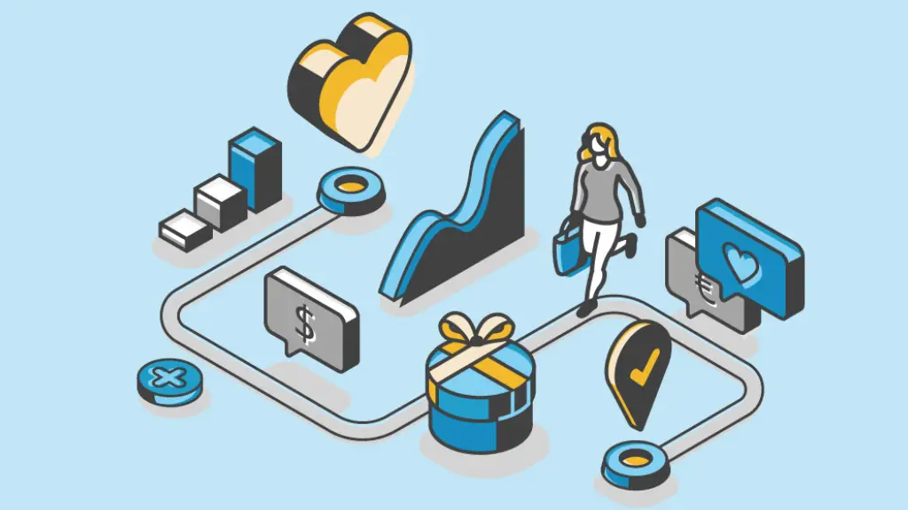 Buyer Journey, acompaña el viaje de tu cliente